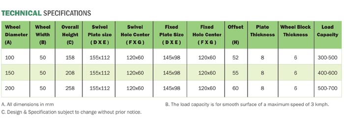 Apex C-100 Series Specifications